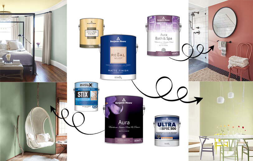 Підбір фарби під тип приміщення